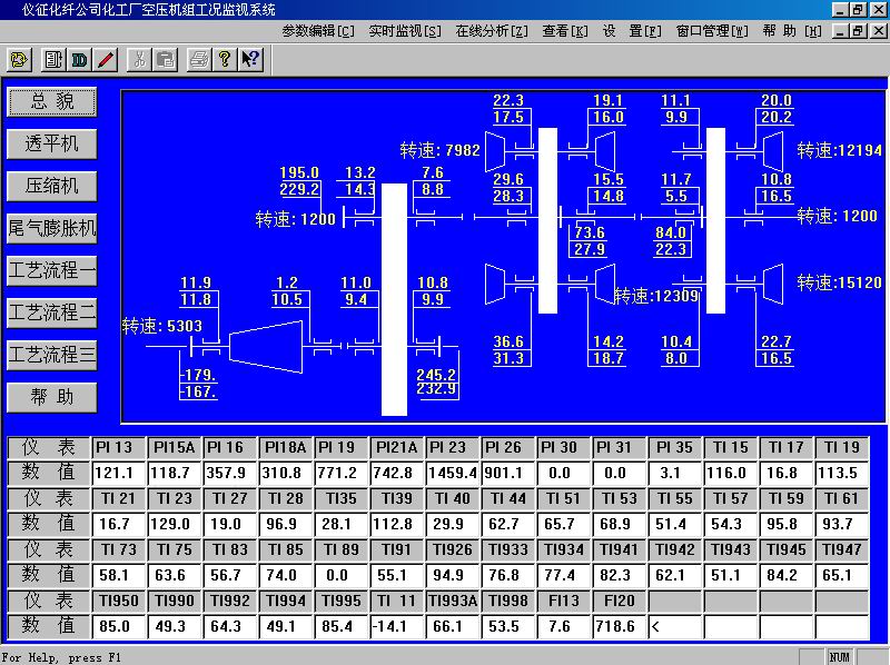 东南大学  故障诊断介绍的图6
